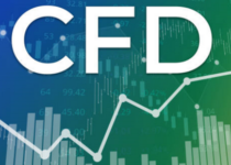 forex CFD trading